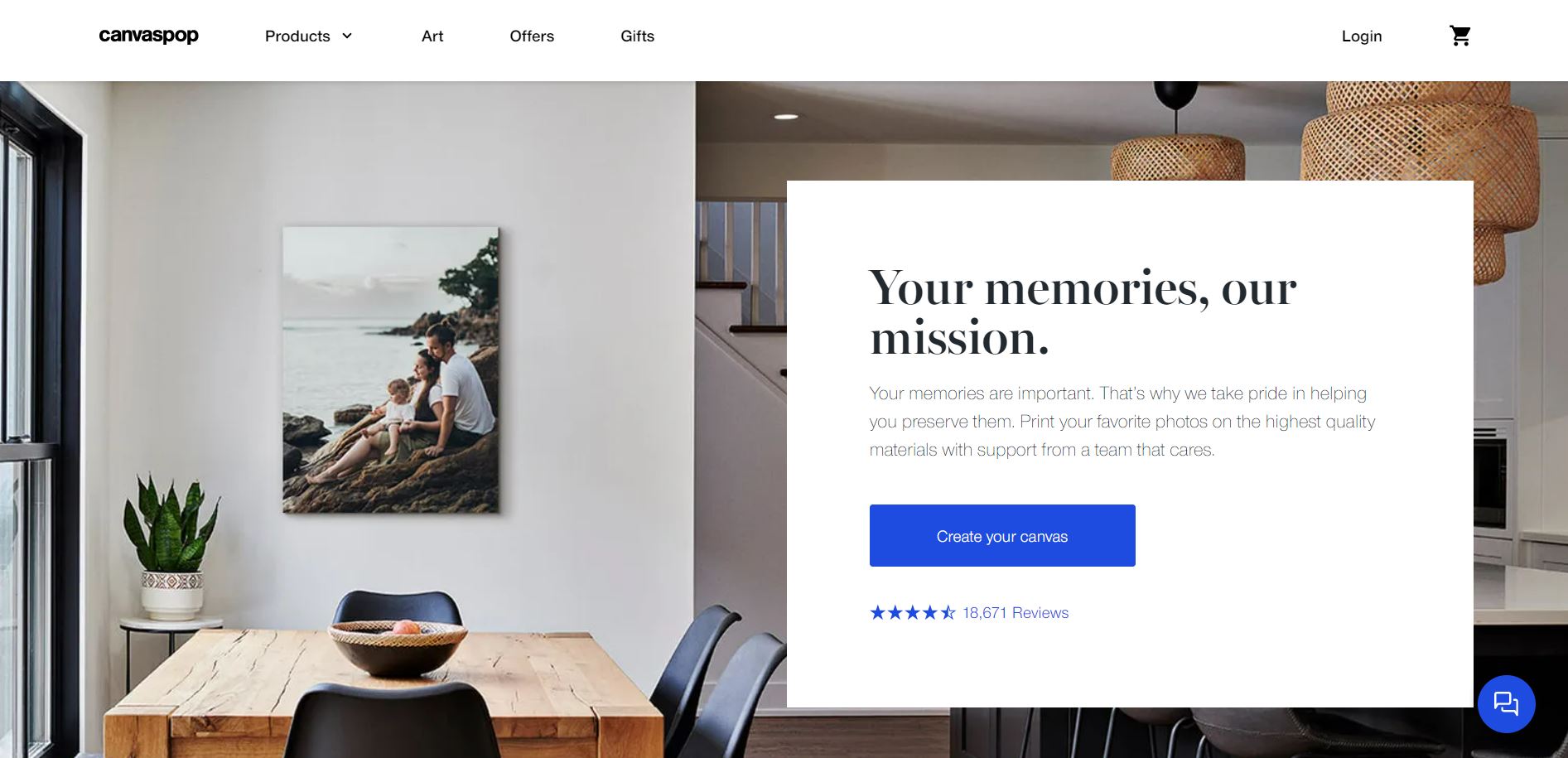 The 9 Best Canvas Print Companies in 2023 Photogpedia